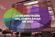 Propostas de Iran aprovadas em anos anteriores foram incorporadas ao Projeto de LDO 2022